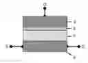 Fig. 01 - NOVEL CAPACITORS AND CAPACITOR-LIKE DEVICES