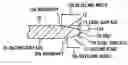 Fig. 01 - Nitride semiconductor substrate