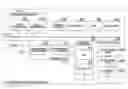 Fig. 01 - Authentication apparatus