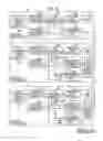 Fig. 09 - AUTHENTICATION METHOD