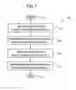 Fig. 07 - Display system and method therefor