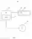 Fig. 09 - Pointing device and method with error prevention features