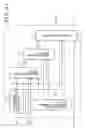 Fig. 22 - Semiconductor integrated circuit, self-luminous display panel module, electronic apparatus, and method for driving power supply line