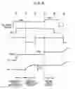 Fig. 07 - Display apparatus and display driving method
