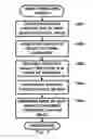 Fig. 08 - Image Generating Apparatus, Image Processing Method, Information Recording Medium, and Program
