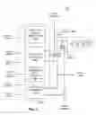 Fig. 04 - Method and apparatus for rendering video
