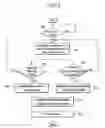 Fig. 03 - Broadcast receiver and method for displaying channel information