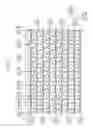 Fig. 03 - Distortion resistant array substrate and touch-sensitive display panel having the same