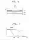 Fig. 09 - Display device and manufacturing method of the same