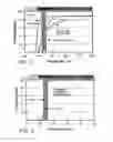 Fig. 02 - Ophthalmic devices having a highly selective violet light transmissive filter and related methods