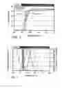 Fig. 04 - Ophthalmic devices having a highly selective violet light transmissive filter and related methods