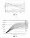 Fig. 05 - Multifocal ophthalmic eyeglass