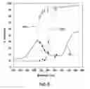 Fig. 09 - Lenslet array for retinal oximetry