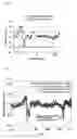 Fig. 06 - Mental fatigue detecting method and device