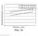 Fig. 10 - Fluid handling structure, lithographic apparatus and device manufacturing method