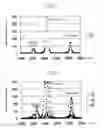 Fig. 06 - Method for measuring optical characteristics of diffraction optical element and apparatus for measuring optical characteristics of diffraction optical element