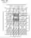 Fig. 05 - Coffee refractometer method and apparatus
