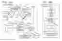 Fig. 29 - Coffee refractometer method and apparatus