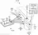 Fig. 01 - Prismatic lock and key security