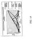 Fig. 17 - Illumination sources and customizable spectral profiles