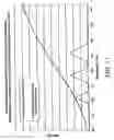 Fig. 20 - Illumination sources and customizable spectral profiles
