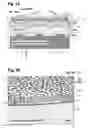 Fig. 02 - Surface enhanced raman spectroscopy on optical resonator (e.g., photonic crystal) surfaces