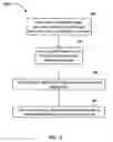 Fig. 15 - Optical path length sensor and method for optimal absorbance measurements