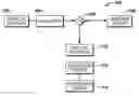 Fig. 01 - Time domain multiplexing of interferometric sensors
