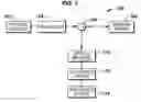 Fig. 02 - Time domain multiplexing of interferometric sensors