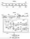 Fig. 04 - Time domain multiplexing of interferometric sensors