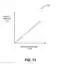 Fig. 17 - Split frequency sensing methods and systems