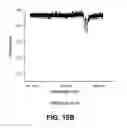 Fig. 20 - Split frequency sensing methods and systems