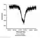 Fig. 22 - Split frequency sensing methods and systems