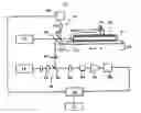 Fig. 01 - Length measuring apparatus