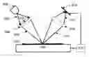 Fig. 01 - Auto focus of a workpiece using two or more focus parameters