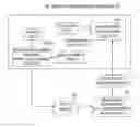 Fig. 01 - Image processing apparatus changing an operating mode to an adjustment mode and control program causing the same