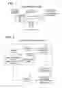 Fig. 02 - Image processing apparatus changing an operating mode to an adjustment mode and control program causing the same