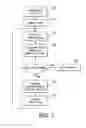 Fig. 09 - Methods and systems for selecting a color