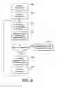 Fig. 10 - Methods and systems for selecting a color
