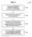 Fig. 06 - Job-ticket optimized rendering