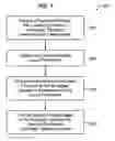 Fig. 08 - Job-ticket optimized rendering