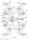 Fig. 09 - Method and system for distribution policy enforcement on fax