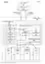 Fig. 04 - PRINTER-RESIDENT DEFAULT JOB TICKET