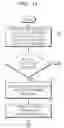 Fig. 02 - Method of attaching and sending file through webmail from image forming apparatus, and image forming apparatus to perform the method