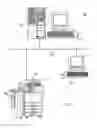 Fig. 02 - Method of causing functions to be executed on business office appliances