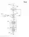 Fig. 10 - Method of causing functions to be executed on business office appliances