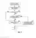 Fig. 07 - IMAGE PROCESSING APPARATUS, COMPLEX JOB EXECUTION METHOD AND RECORDING MEDIUM