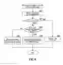 Fig. 08 - IMAGE PROCESSING APPARATUS, COMPLEX JOB EXECUTION METHOD AND RECORDING MEDIUM