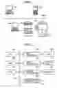 Fig. 02 - Information processing apparatus, driver setting method, and storage medium