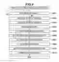 Fig. 08 - Information processing apparatus, driver setting method, and storage medium